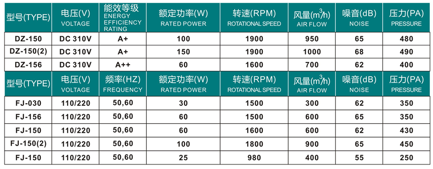 嵊州勇翔電機(jī)產(chǎn)品目錄冊(cè)-4_25 - 副本.jpg