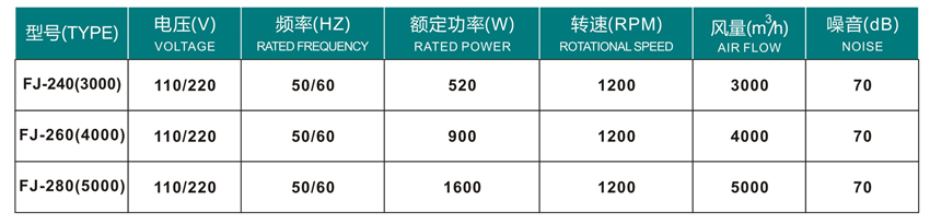 嵊州勇翔電機(jī)產(chǎn)品目錄冊(cè)-6_33 - 副本.jpg