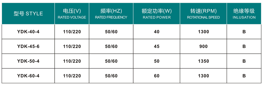 嵊州勇翔電機(jī)產(chǎn)品目錄冊-10_27 - 副本.jpg