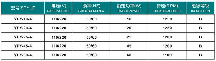 嵊州勇翔電機(jī)產(chǎn)品目錄冊(cè)-13_31 - 副本.jpg