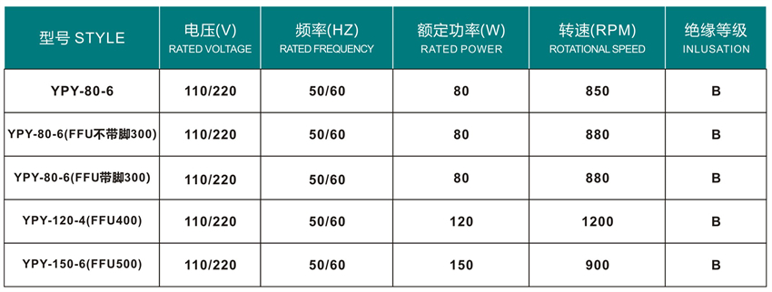 嵊州勇翔電機產(chǎn)品目錄冊-14_28 - 副本.jpg