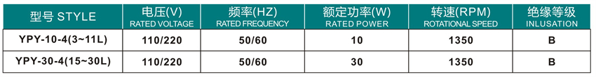 嵊州勇翔電機(jī)產(chǎn)品目錄冊-16_31 - 副本.jpg