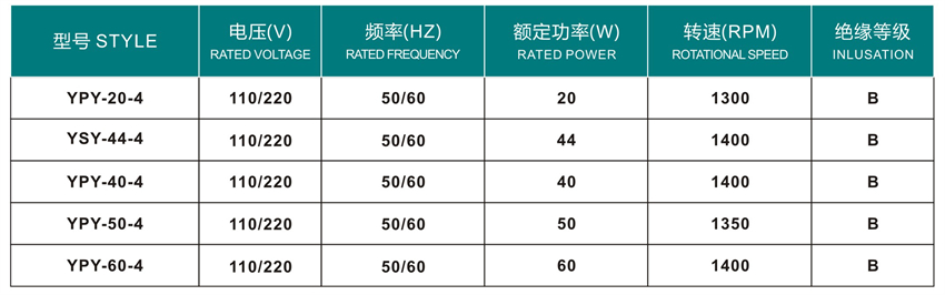 嵊州勇翔電機產(chǎn)品目錄冊-18_38 - 副本.jpg
